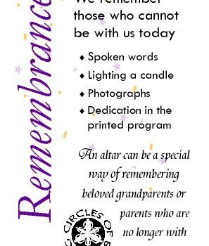 Remembrance of absent family or friends