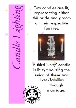 Lighting candles as a wedding ceremony ritual symbolising union of the couple